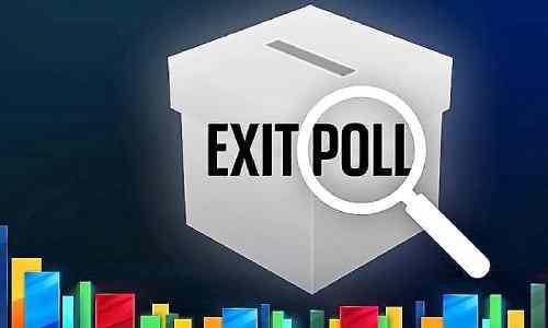 കേരളത്തിൽ യുഡിഎഫ് തരംഗം; ഭരണമാറ്റം പ്രവചിച്ച് എക്‌സിറ്റ് പോളുകൾ