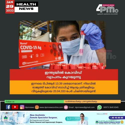 ഇന്ത്യയിൽ കോവിഡ് വ്യാപനം കുറയുന്നു ഇന്ത്യയിൽ കോവിഡ് വ്യാപനം കുറയുന്നു