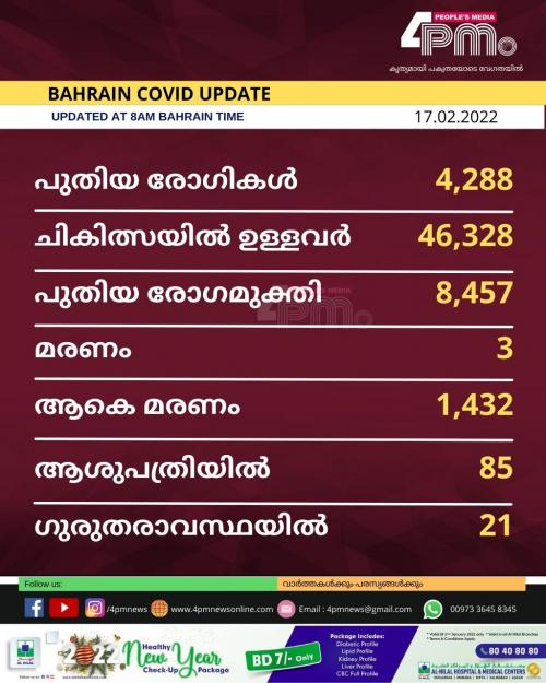 ബഹ്റൈനിൽ കോവിഡ് ബാധിച്ച് മൂന്ന് മരണം രേഖപ്പെടുത്തി ബഹ്റൈനിൽ കോവിഡ് ബാധിച്ച് മൂന്ന് മരണം രേഖപ്പെടുത്തി