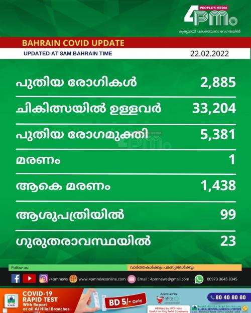 ബഹ്റൈനിൽ ഇന്നലെ കോവിഡ് ബാധിച്ച് ഒരു മരണം രേഖപ്പെടുത്തി ബഹ്റൈനിൽ ഇന്നലെ കോവിഡ് ബാധിച്ച് ഒരു മരണം രേഖപ്പെടുത്തി