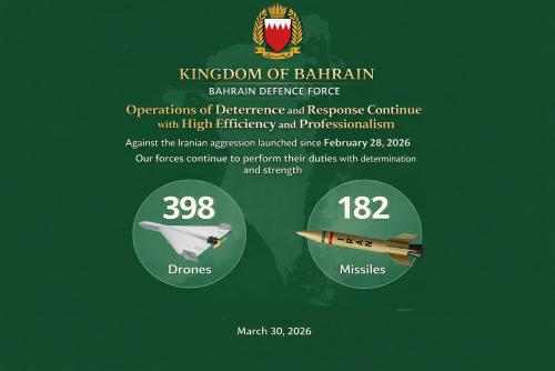 ബഹ്‌റൈന് നേരെ മിസൈൽ-ഡ്രോൺ ആക്രമണം; തകർത്തത് 580 ആക്രമണങ്ങൾ