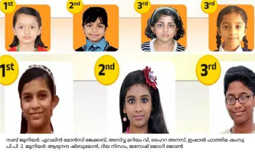ഐ.വൈ.സി.സി ബഹ്റൈൻ മുഹറഖ് ഏരിയ കമ്മിറ്റി നടത്തിയ ഓൺലൈൻ പ്രസംഗ മത്സര വിജയികളെ പ്രഖ്യാപിച്ചു ഐ.വൈ.സി.സി ബഹ്റൈൻ മുഹറഖ് ഏരിയ കമ്മിറ്റി നടത്തിയ ഓൺലൈൻ പ്രസംഗ മത്സര വിജയികളെ പ്രഖ്യാപിച്ചു