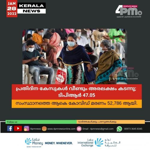 കേരളത്തില്‍ ഇന്ന് 54,537 പേര്‍ക്ക് കോവിഡ് സ്ഥിരീകരിച്ചു