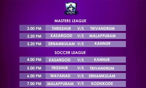 സെമിഫൈനൽ ഉറപ്പിക്കാൻ ജില്ലാ ടീമുകൾ