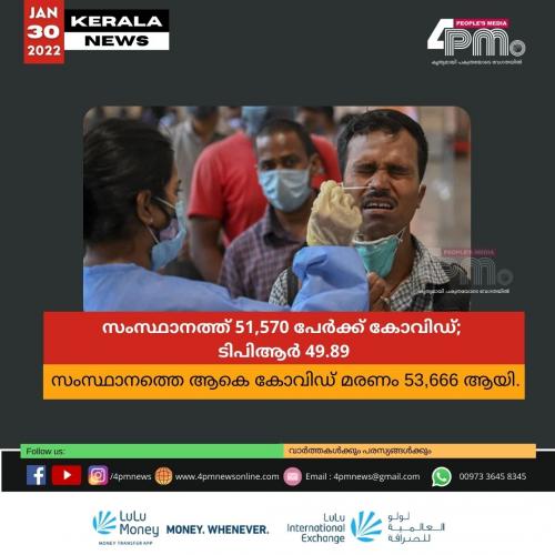 സംസ്ഥാനത്ത് 51,570 പേര്ക്ക് കോവിഡ്; ടിപിആർ 49.89 സംസ്ഥാനത്ത് 51,570 പേര്ക്ക് കോവിഡ്; ടിപിആർ 49.89