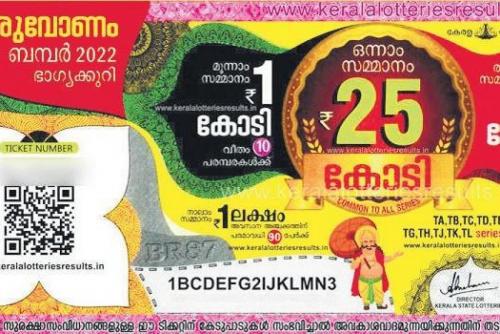 25 കോടി ആർക്ക് ; ആകാംക്ഷയോടെ ഭാഗ്യാന്വേഷികൾ 25 കോടി ആർക്ക് ; ആകാംക്ഷയോടെ ഭാഗ്യാന്വേഷികൾ
