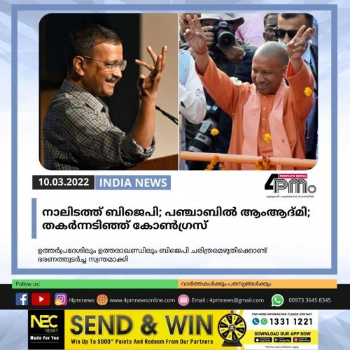 നാലിടത്ത് ബിജെപി; പഞ്ചാബിൽ ആംആദ്മി; തകർന്നടിഞ്ഞ് കോൺഗ്രസ് നാലിടത്ത് ബിജെപി; പഞ്ചാബിൽ ആംആദ്മി; തകർന്നടിഞ്ഞ് കോൺഗ്രസ്