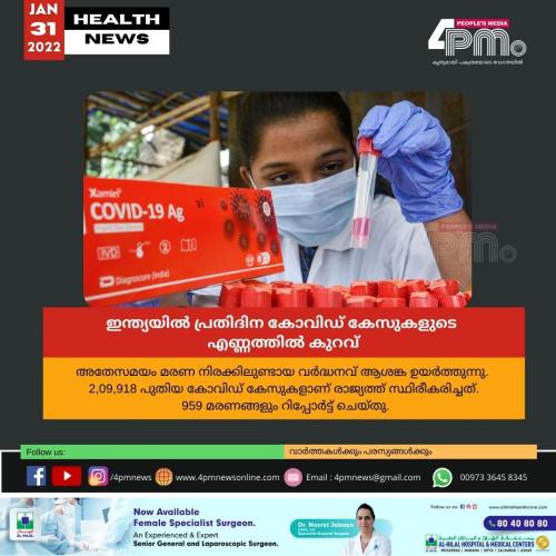 ഇന്ത്യയിൽ പ്രതിദിന കോവിഡ് കേസുകളുടെ എണ്ണത്തിൽ കുറവ് ഇന്ത്യയിൽ പ്രതിദിന കോവിഡ് കേസുകളുടെ എണ്ണത്തിൽ കുറവ്