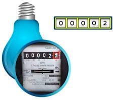 പൊതുഭവന യൂണിറ്റുകൾക്ക് ആശ്വാസം: വെവ്വേറെ വൈദ്യുതി-ജല മീറ്ററുകൾക്ക് ശിപാർശ