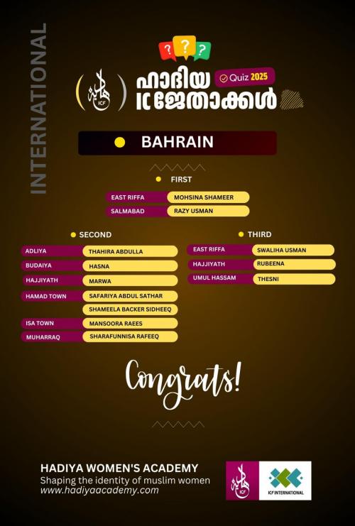 ഹാദിയ വിമൻസ് അക്കാദമി സംഘടിപ്പിച്ച ക്വിസ് മത്സരത്തിലെ വിജയികളെ പ്രഖ്യാപിച്ചു