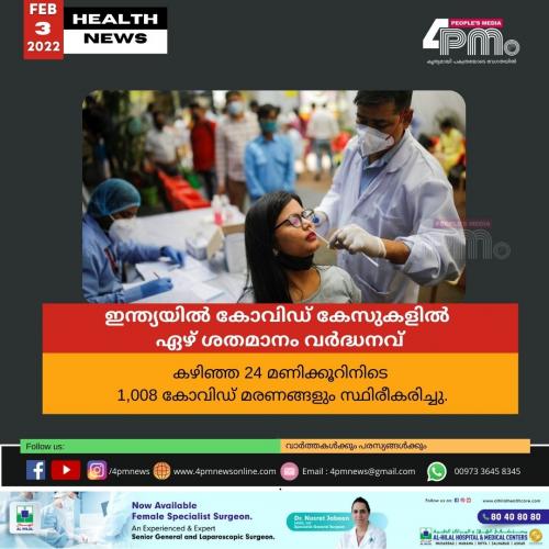 ഇന്ത്യയിൽ കോവിഡ് കേസുകളിൽ ഏഴ് ശതമാനം വർദ്ധനവ്
