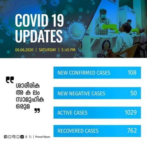 കേരളത്തില് ഇന്ന് 108 പേര്ക്ക് കോവിഡ്-19 കേരളത്തില് ഇന്ന് 108 പേര്ക്ക് കോവിഡ്-19