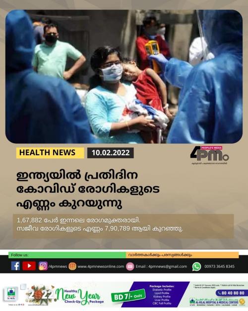 ഇന്ത്യയിൽ പ്രതിദിന കോവിഡ് രോഗികൾ കുറയുന്നു