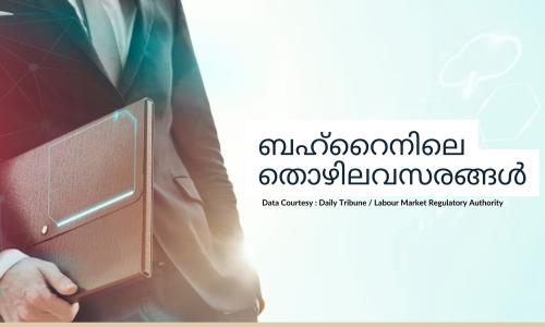 ബഹ്റൈനിലെ തൊഴിലവസരങ്ങൾ - സെപ്തംബർ 14, 2023 ബഹ്റൈനിലെ തൊഴിലവസരങ്ങൾ - സെപ്തംബർ 14, 2023