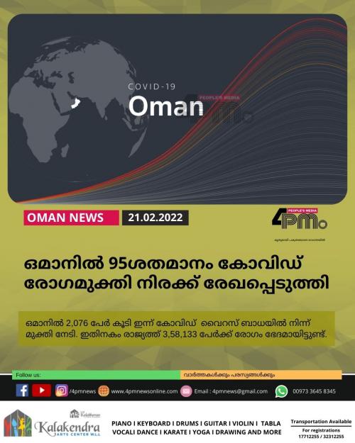 ഒമാനില്‍ 95 ശതമാനം കൊവിഡ് രോഗമുക്തി നിരക്ക് രേഖപ്പെടുത്തി