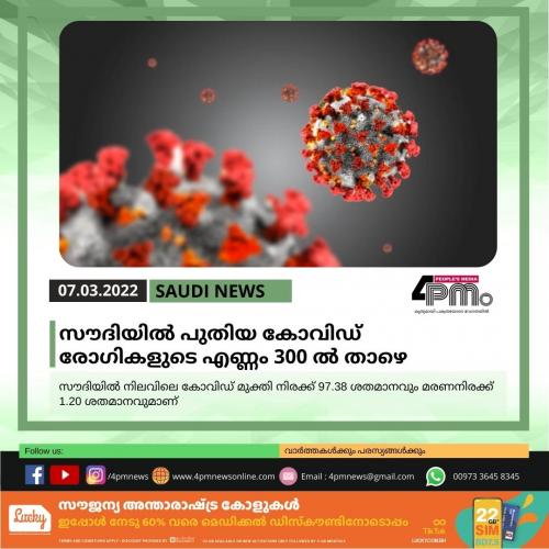 സൗദിയില് പുതിയ കോവിഡ് രോഗികളുടെ എണ്ണം 300 ൽ താഴെ രേഖപ്പെടുത്തി സൗദിയില് പുതിയ കോവിഡ് രോഗികളുടെ എണ്ണം 300 ൽ താഴെ രേഖപ്പെടുത്തി