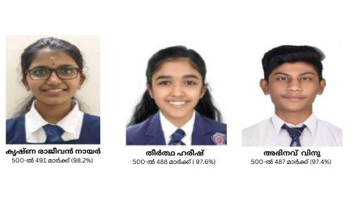 സിബിഎസ്ഇ പത്താം ക്ലാസ് - ഇന്ത്യൻ സ്കൂൾ ബഹ്റൈന് തിളക്കമാർന്ന വിജയം; കൃഷ്ണ രാജീവൻ നായർ സ്കൂൾ ടോപ്പർ സിബിഎസ്ഇ പത്താം ക്ലാസ് - ഇന്ത്യൻ സ്കൂൾ ബഹ്റൈന് തിളക്കമാർന്ന വിജയം; കൃഷ്ണ രാജീവൻ നായർ സ്കൂൾ ടോപ്പർ