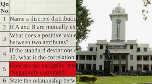 പഠിച്ചൊന്നും വരേണ്ടി വന്നില്ല; ചോദ്യത്തിനൊപ്പം ഉത്തരവും സൗജന്യമായി നൽകി കേരള സർവ്വകലാശാല
