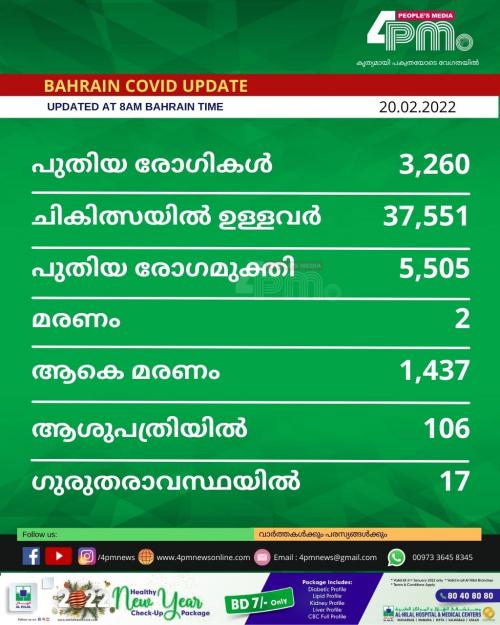 ബഹ്റൈനിൽ കോവിഡ് ബാധിച്ച് ഇന്നലെ രണ്ട് മരണം രേഖപ്പെടുത്തി. ബഹ്റൈനിൽ കോവിഡ് ബാധിച്ച് ഇന്നലെ രണ്ട് മരണം രേഖപ്പെടുത്തി.