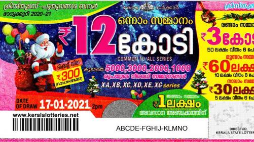 ക്രിസ്മസ് – പുതുവത്സര ബന്പര്‍; 12 കോടി തിരുവനന്തപുരം ജില്ലയില്‍