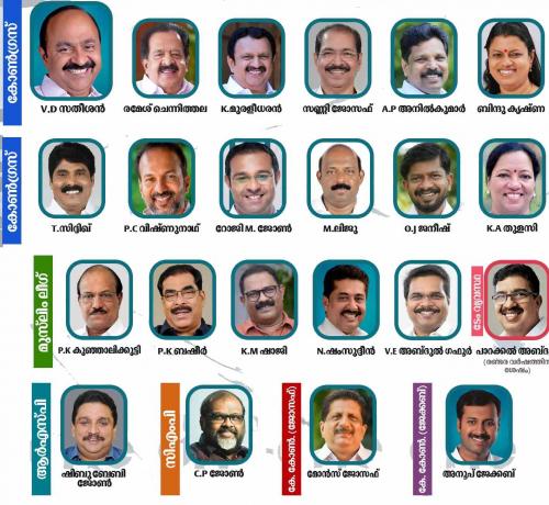 കേരളത്തിൽ യുഡിഎഫ് മന്ത്രിമാരെ പ്രഖ്യാപിച്ച് നിയുക്ത മുഖ്യമന്ത്രി വി.ഡി. സതീശൻ
