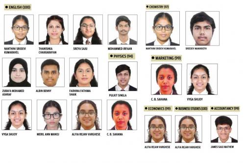 സി.ബി.എസ്.ഇ പന്ത്രണ്ടാം ക്ലാസ് പരീക്ഷ: മികച്ച വിജയവുമായി ന്യൂ ഇന്ത്യൻ സ്കൂൾ