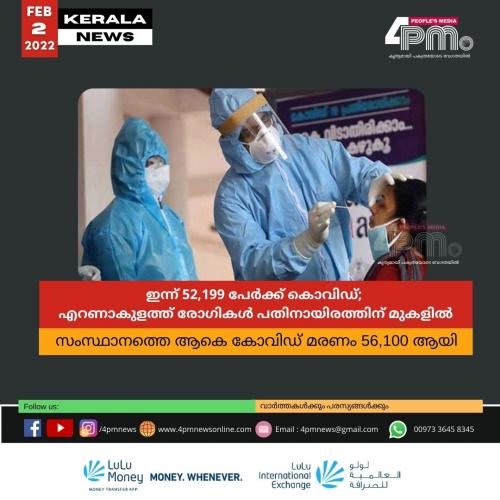 ഇന്ന് 52,199 പേര്‍ക്ക് കൊവിഡ്; എറണാകുളത്ത് രോഗികള്‍ പതിനായിരത്തിന് മുകളില്‍