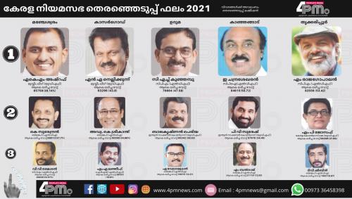 മഞ്ചേശ്വരം മുതൽ തൃക്കരിപ്പൂർ വരെയുള്ള തെരഞ്ഞെടുപ്പ് ഫലങ്ങൾ 
