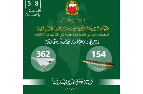 ലെബനൻ വിടണം; പൗരന്മാർക്ക് കർശന നിർദ്ദേശവുമായി സൗദി അറേബ്യ