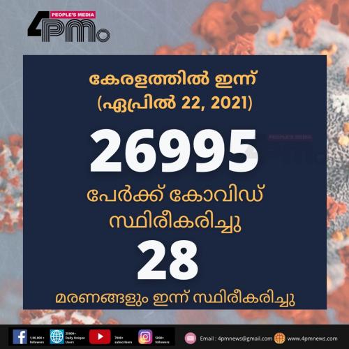 സംസ്ഥാനത്ത് ഇരുപ്പത്തിയ്യായിരവും കടന്ന് കോവിഡ് ; ആകെ മരണം 5028 